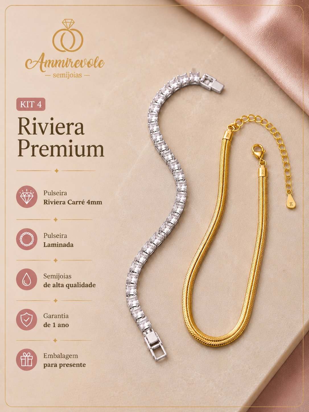 Kit Riviera Premium